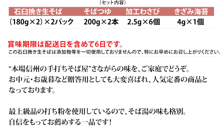 [セット内容]
■石臼挽き生そば（180g×2）×2パック
■そばつゆ200g×2本
■加工わさび2.5g×6個
■きざみ海苔4g×1個 
賞味期限は配送日を含めて6日です。 
お中元・お歳暮など贈答用としても大変喜ばれ、人気定番の商品となっております。