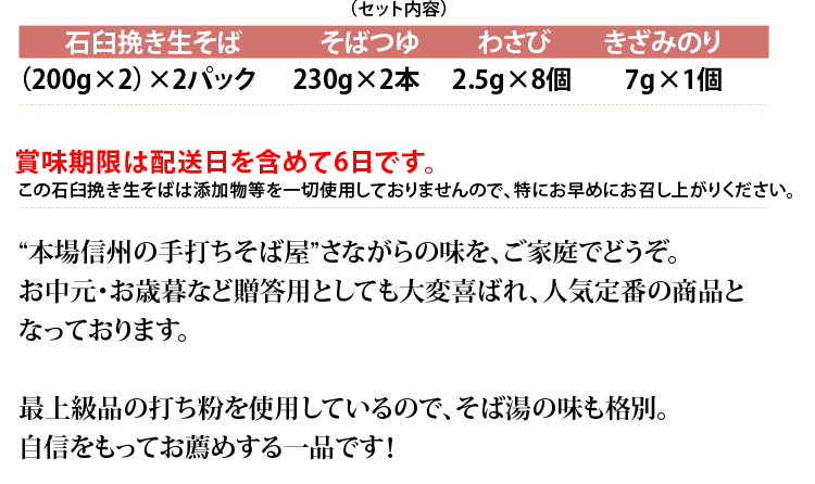 信州特産品石臼挽き生そばセットA [生わさびほか]