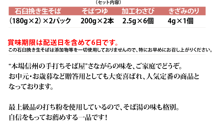 [セット内容]
■石臼挽き生そば（180g×2）×2パック
■そばつゆ200g×2本
■加工わさび2.5g×6個
■きざみのり4g×1個 
賞味期限は配送日を含めて6日です。 
お中元・お歳暮など贈答用としても大変喜ばれ、人気定番の商品となっております。