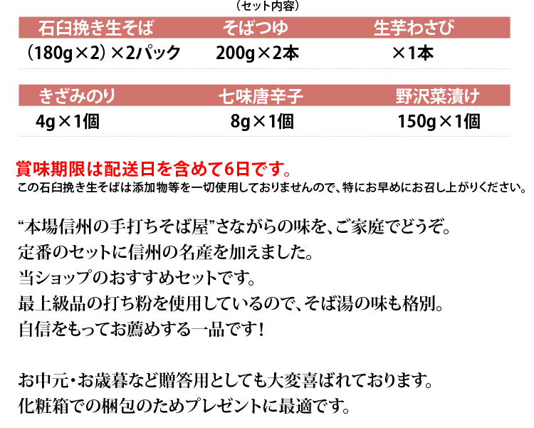 [セット内容]
■石臼挽き生そば（180g×2） ×2パック
■そばつゆ 200g×2本
■生芋わさび ×1本
■きざみのり4g ×1個　
■七味唐辛子8g ×1個　
■野沢菜漬け150g ×1個
賞味期限は配送日を含めて6日です。 
信州のおそばと特産品『野沢菜漬け・生芋わさび・七味唐辛子』を一つにした当ショップのおすすめセットです。